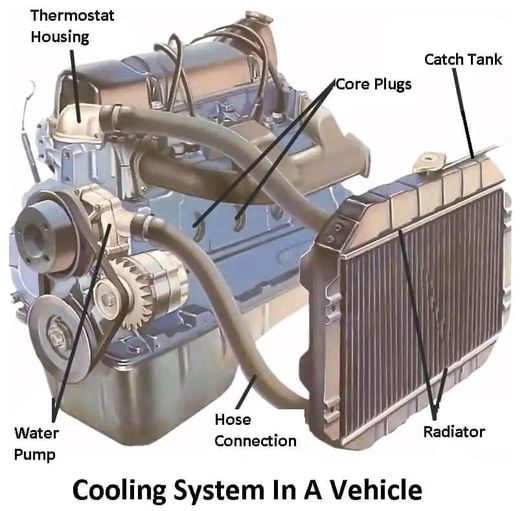 cooling system.jpg